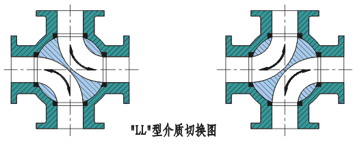 圖片關鍵詞